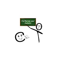 TOC Learning app