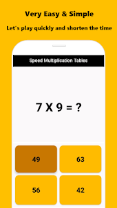 Speed Multiplication Tables