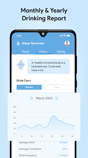 Water Tracker- Drink Water Screen 3