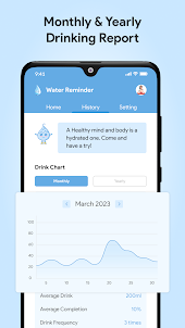 Water Reminder- Water Tracker
