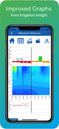 irrimate Screen 2