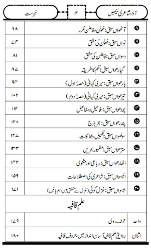 Ao Shayari Seekhain Screen 3