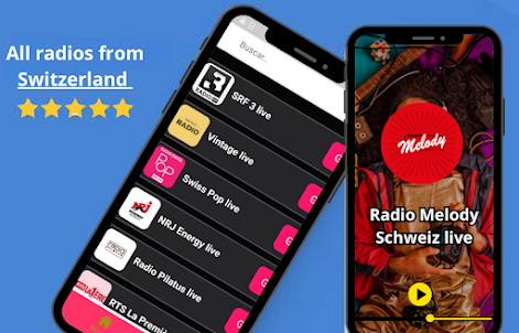 Radio All Switzerland Stations