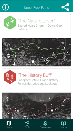 Gibraltar Upper Rock Paths