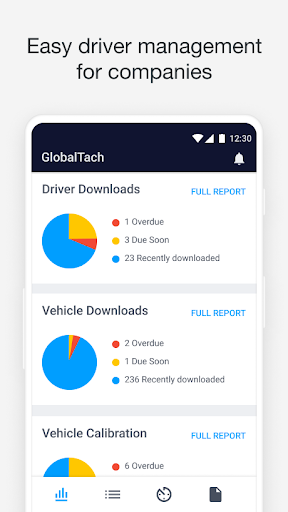 GlobalTach Screen 3