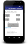 screenshot of Microprocessor