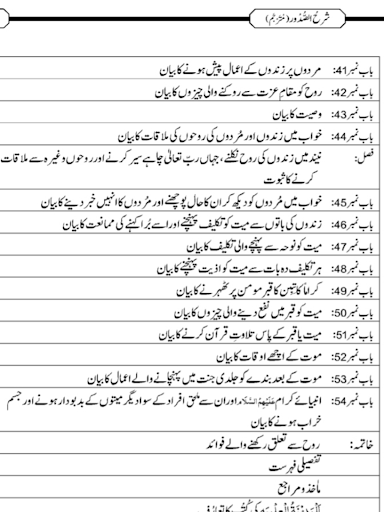 Islamic Books in Urdu offline Screen 2