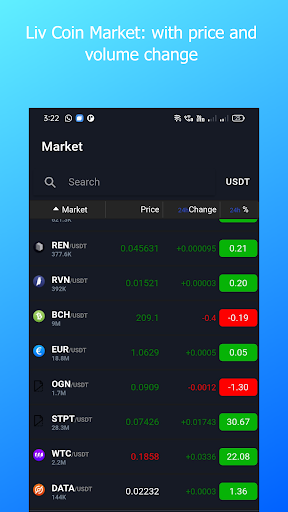 Android application CoinDeck: Live Crypto Market screenshort