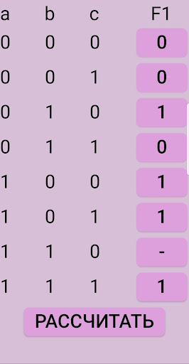 Минимизатор функций Screen 3