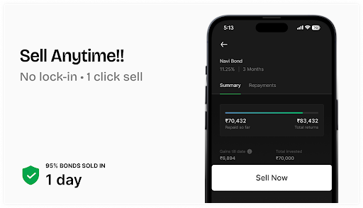 WintWealth: 9-12% Fixed Return screenshot 3
