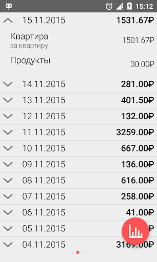 5 копеек - учет расходов