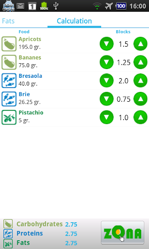 Diet Zone Calculator