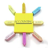 Accounting Dictionary 2015 icon