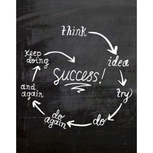 Motivational Quotes  Stories