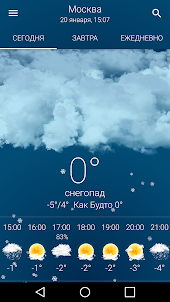 Погода Россия