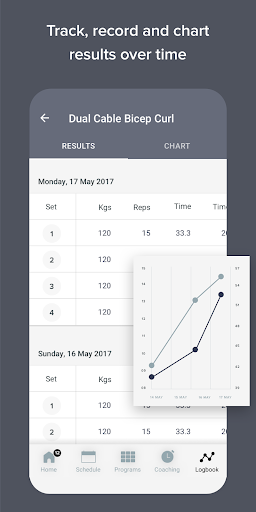 Just Transformations
