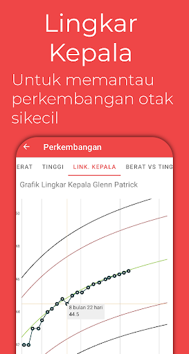Boo and Bit - Tumbuh Kembang Screen 3