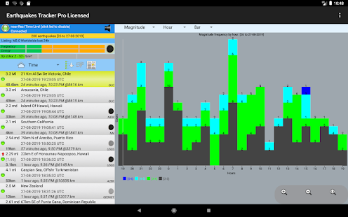 Earthquakes Tracker Pro Captura de tela