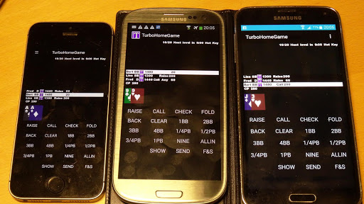 TurboHomeGame Screen 2