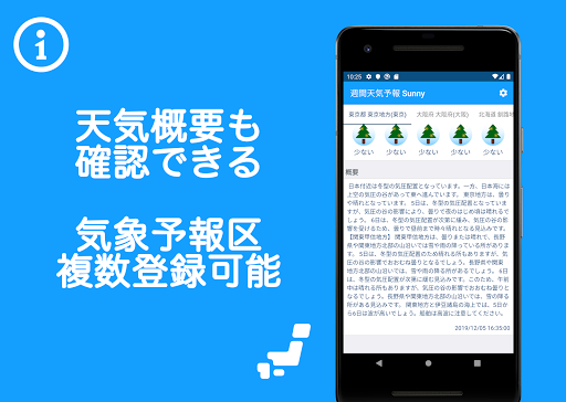 週間天気予報 Sunny Screen 2