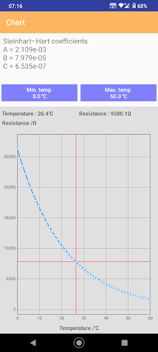Thermistor Tool Screen 3