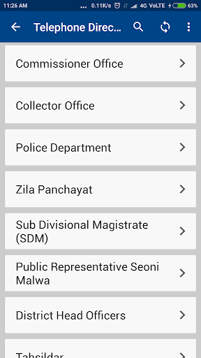 Hoshangabad Telephone Directory Admin