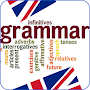 English Grammar And Test