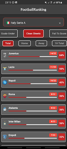 Android application FootballRanking App -Pick Tips screenshort