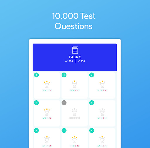 Screenshot of English Grammar: Learn & Test