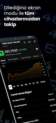 Mynet Finans Borsa Döviz Altın Screen 2