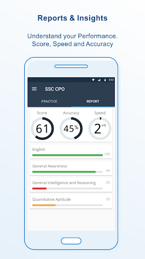 SSC CPO SI Preparation Tests