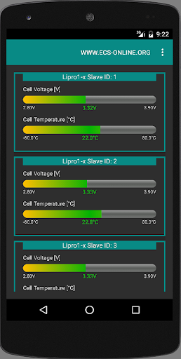 Android application greenViewM screenshort