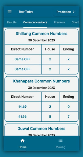 Shillong Teer Today Screen 3