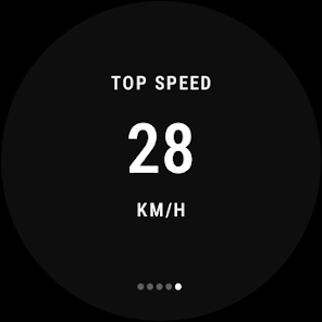 Car / Bike Gps Dashboard - Apps On Google Play