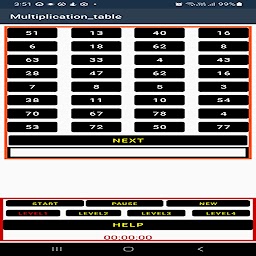 Multiplication Table For Fun