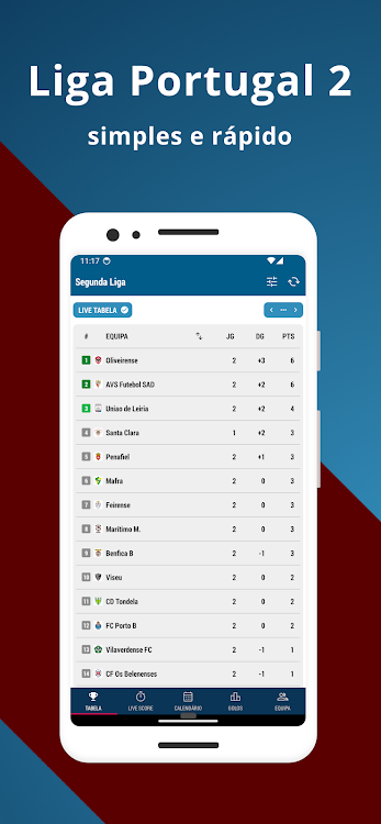 Segunda Liga (Liga Portugal 2) - 3.420.0 - (Android)