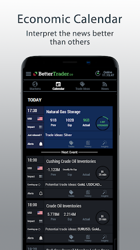 Android application BetterTrader Trading Insights screenshort
