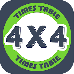 Icon image Times Table - Multiplication