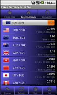 Forex Currency Rates Pro Apk (Bayad) 1