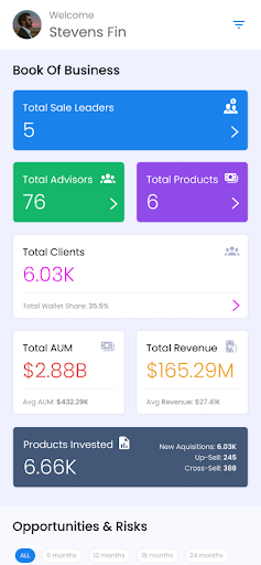 Android application Wealth Growth - Leadership screenshort