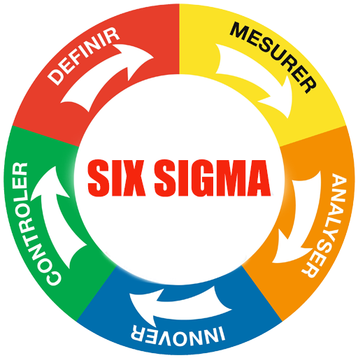 Learn Six Sigma  Icon