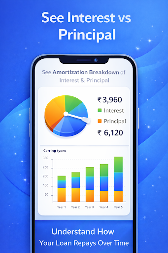 EMI Calculator: Loan EMI, SIP screenshot 4