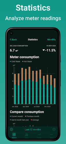 Meterable - Meter readings appのおすすめ画像2