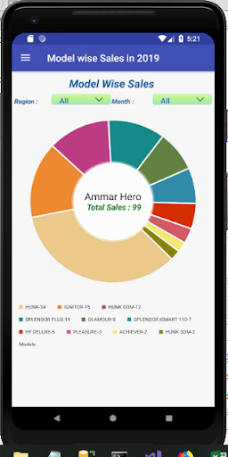 AmaarHeroDashboard Screen 3