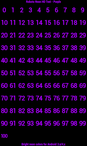 BN Pro Roboto-b Neon HD Text