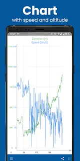 Live Tracking screenshot 7