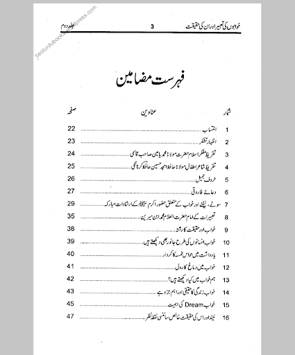 Khwabon Ki Tabeer Vol II Screen 2