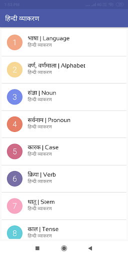 Hindi Grammar | हिन्दी व्याकरण Screen 2