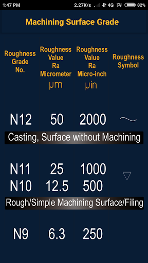 CNC VMC Screen 2