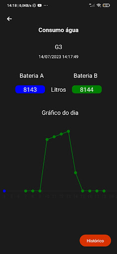 Android application NanoApp screenshort